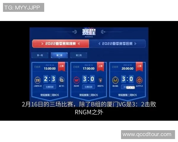 esports数据探讨王者荣耀TES战队的默契配合与战术策略分析