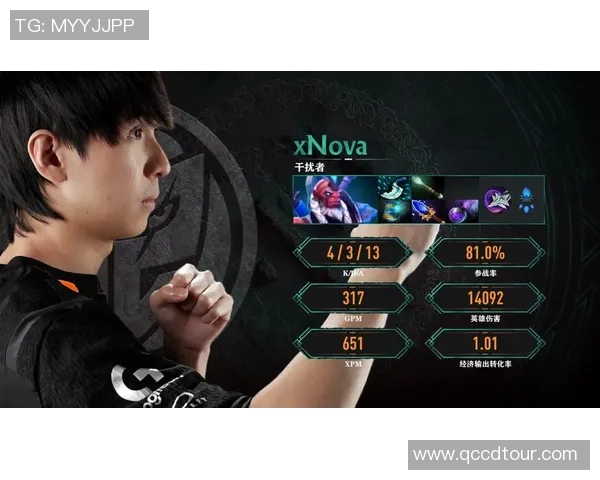 电竞新闻S15LOL比分DOTA2灵活性排行榜揭晓IG强势夺冠引发热议