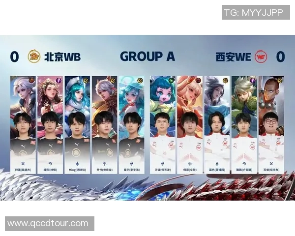 电竞新闻王者荣耀焦点WE战队实力分析与未来发展趋势探讨