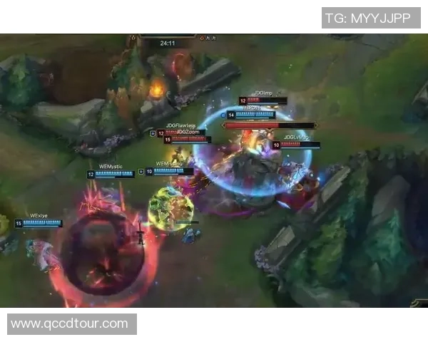 数据分析JDG战术表现的深度解读与未来发展趋势探讨实时新闻