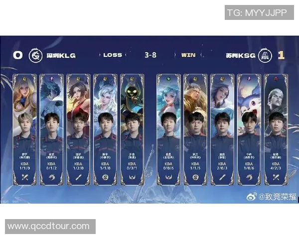 挑战者杯积分榜更新WE战队以80分稳居第一位 挑战者杯积分榜更新WE战队以80分稳居第一位